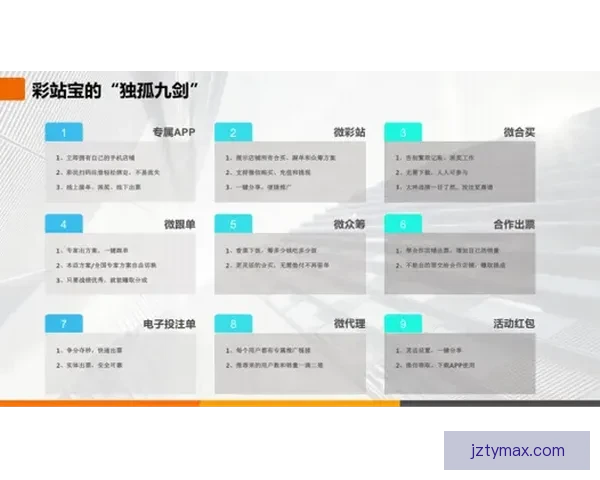 基于大数据与历史战绩的世界杯竞猜趋势分析与精准预测策略研究